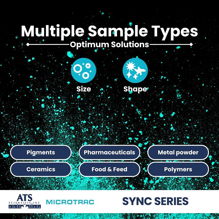 SYNC Particle Size and Shape Analyzer
