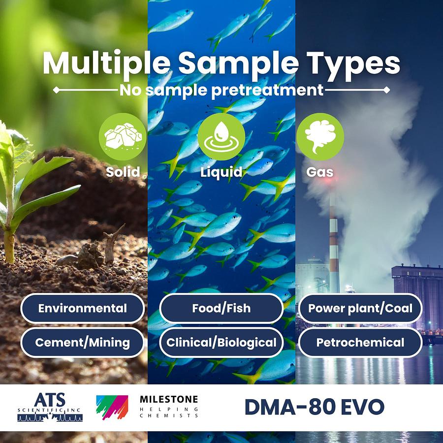 DMA 80 evo Direct Mercury Analyzer