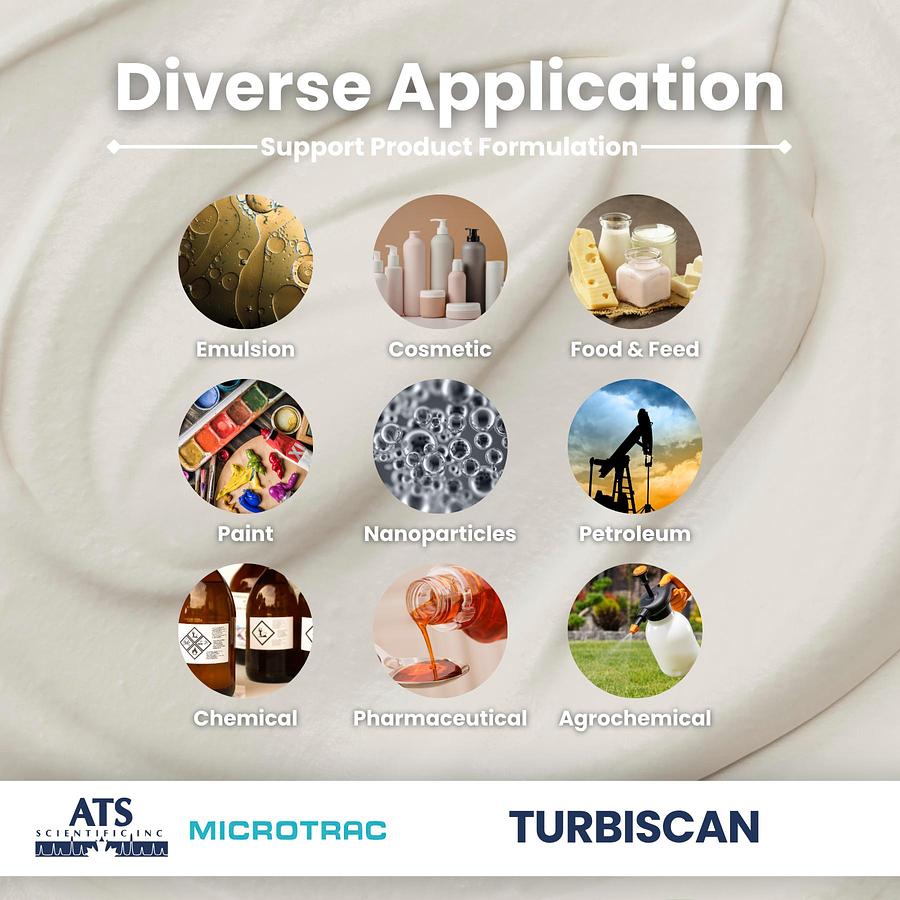 TURBISCAN LAB Stability Analyzer