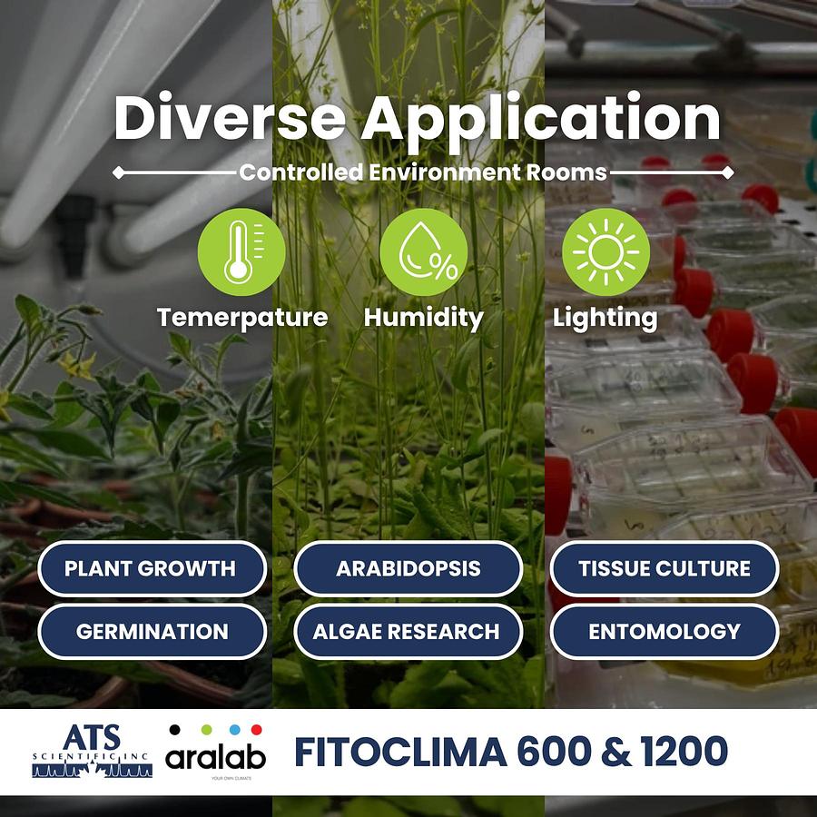 FitoClima 600 & 1200 Plant Growth Chambers