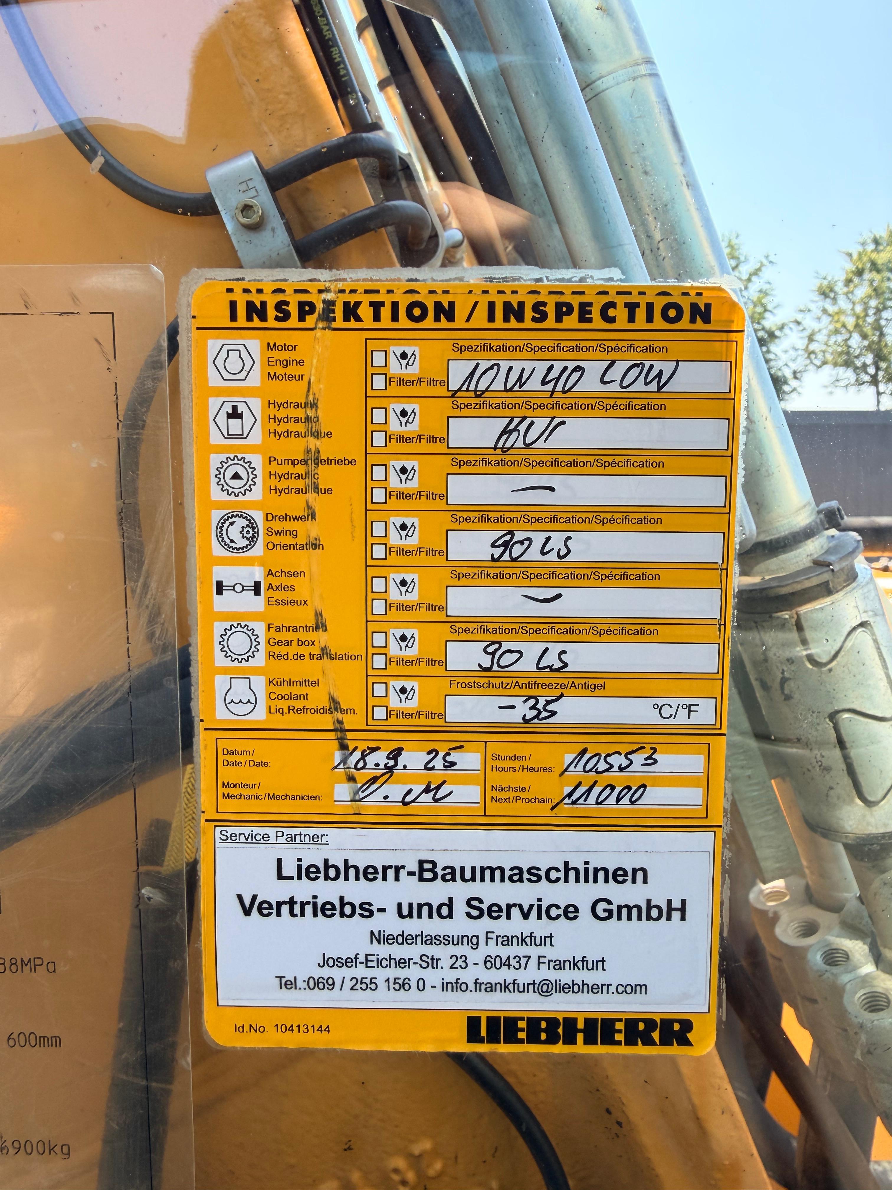 Gebraucht