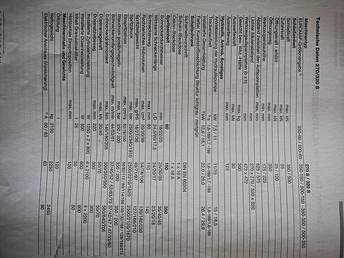 Used 2001 ARBURG 270 S 150-60 U - ALLROUNDER