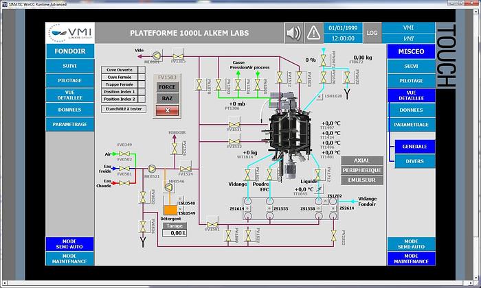 360 Liter VMI Misceo Vacuum Homogenizer Mixer (#9849)
