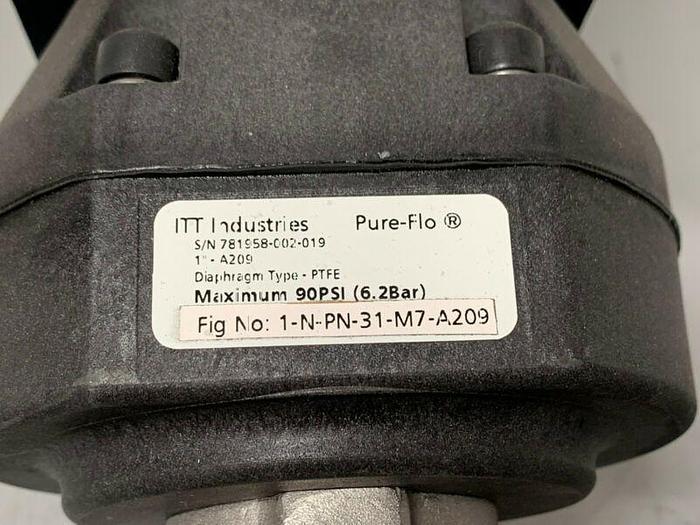 Used 2 ITT Sherotec 3-way Stainless Steel Valve w/ Position Monitors & 2" Fittings