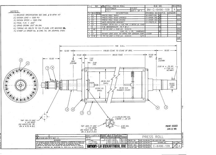 Used MIAMI MACHINE #24382