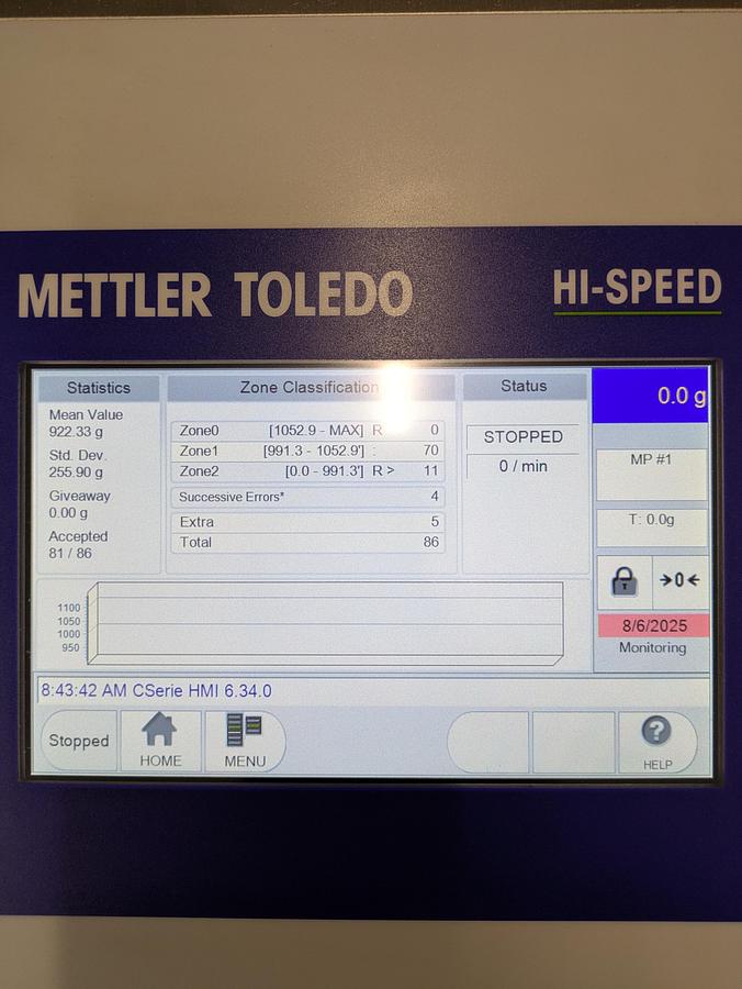 Used Mettler Toledo Check weigher