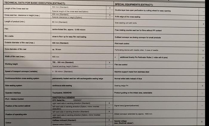 Used Kallfass Universa Servo 500 high speed automatic shrink wrap / with heat tunnel
