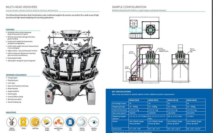 Used Ohlson MHW-CW1005 MULTI HEAD (10 HEAD) FILLER / BAGGER