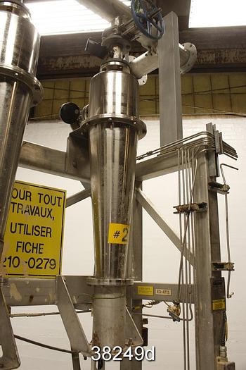 Used Andritz AHLCLEANER RB 300 EI HD High Consistency #38249