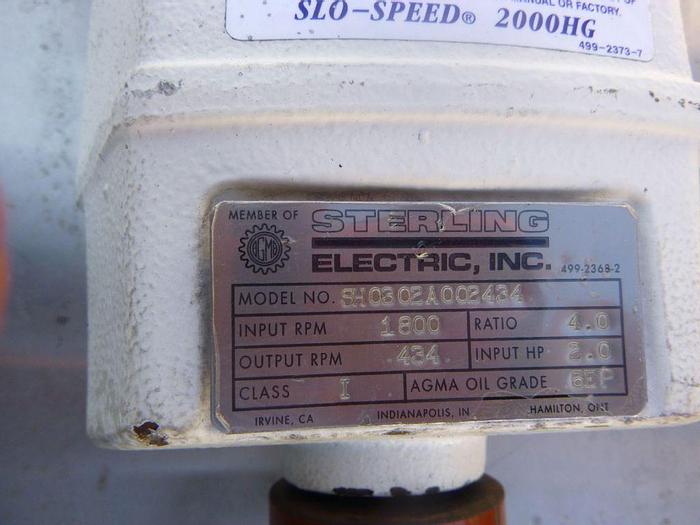 Used Pump, Positive, Sine Pump, S/st, 2 HP, 2" In/Out #S744363