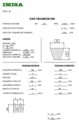 2010 Sfangatrice, IMISA LE 2000