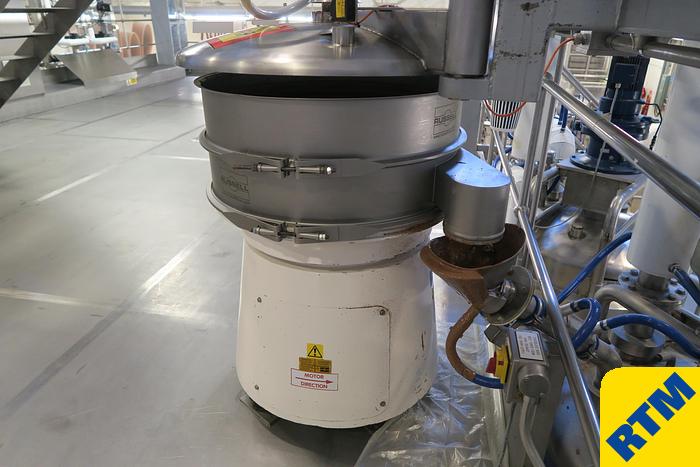 Used Enrobing Line, Cooling Tunnels & Temperers