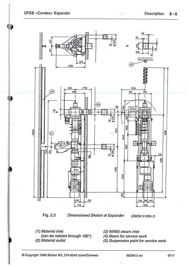 Used CONDEX EXPANDER BUHLER DFEB-315