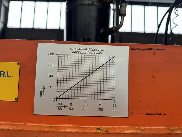 Ottime 1995 MILLUTENSIL BV 25