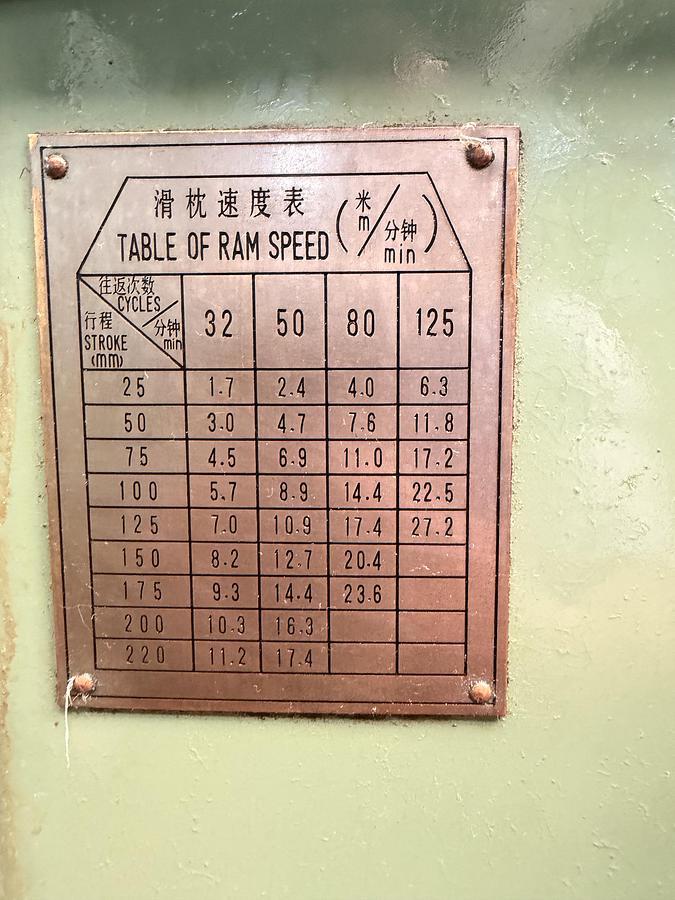 Buone Stozzatrice B5020D