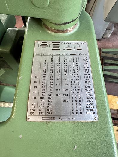 Ottime Pantografo DECKEL GK 21