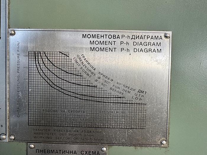 Usato Pressa Eccentrica BULGARIA M3 PE63A