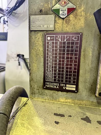 Buone FresaALCOR F 100 R