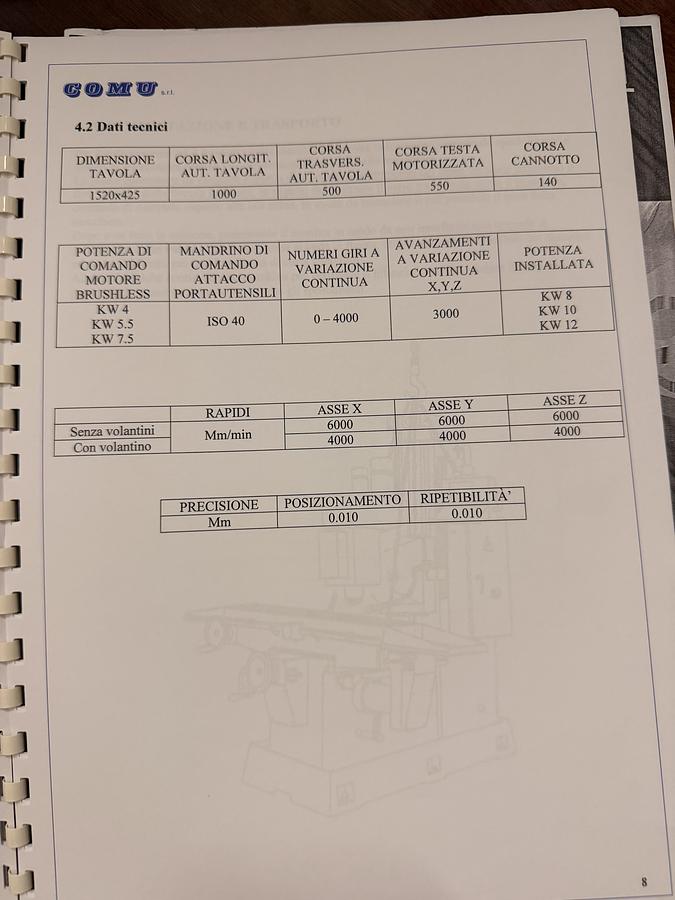 Ottime Fresa a Banco Fisso Cnc COMU B 1000