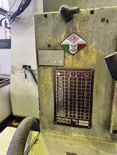 Buone FresaALCOR F 100 R