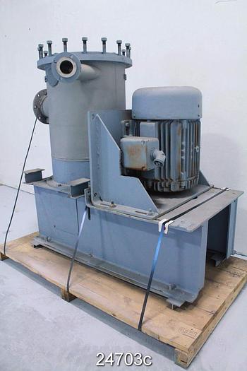 Used Black Clawson ULTRA I Stainless Steel .079 Holes Basket #24703