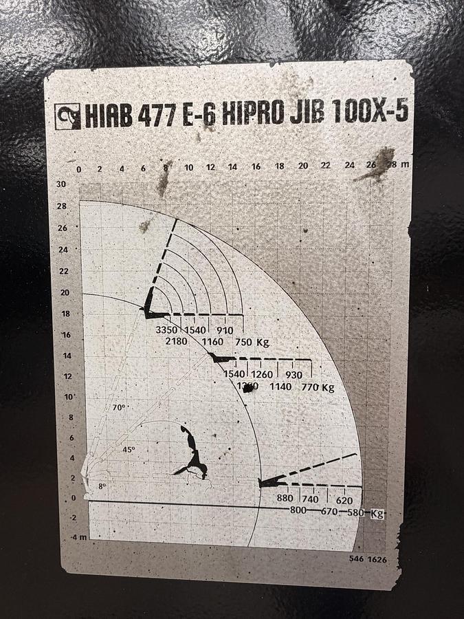 Usado Hiab XS 477 E-6 Hipro · Jib 100 X-5