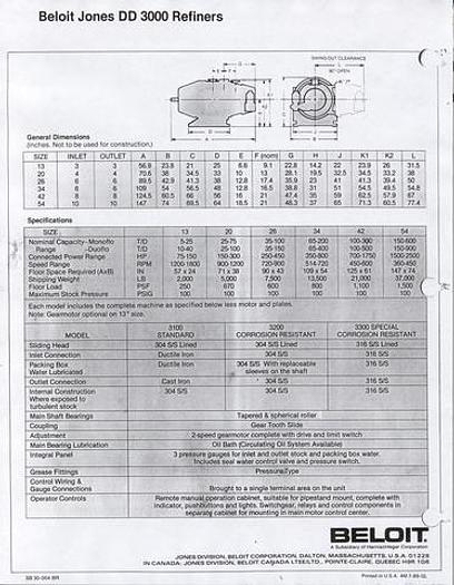 Used SPROUT WALDRON R20EMA #19712