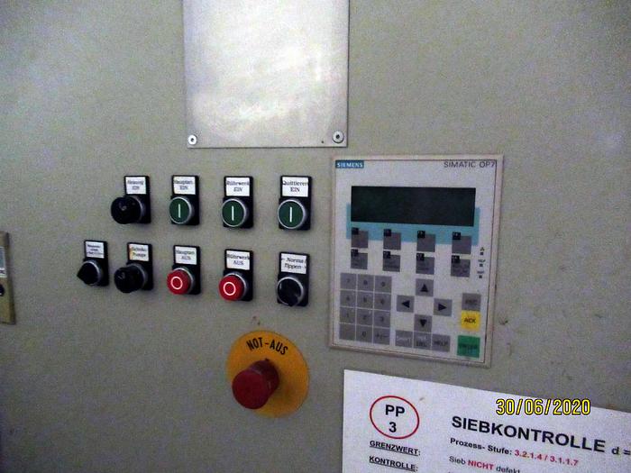 Used (2) Chocolate Temperers