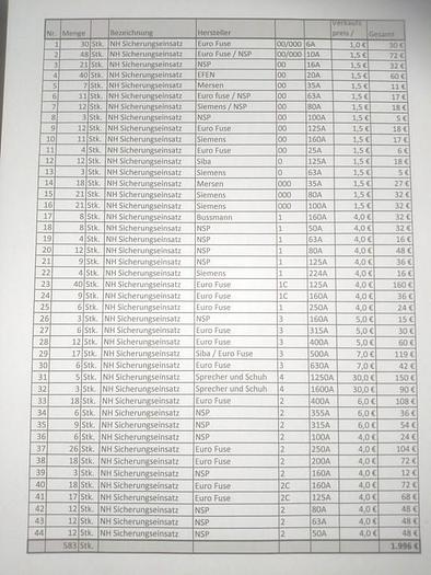 583 pezzi di fusibili NH nuovi da 6A a 1600A vari produttori merce insolvente come nuovi -80%