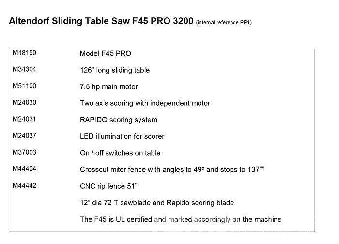 Used Altendorf F45