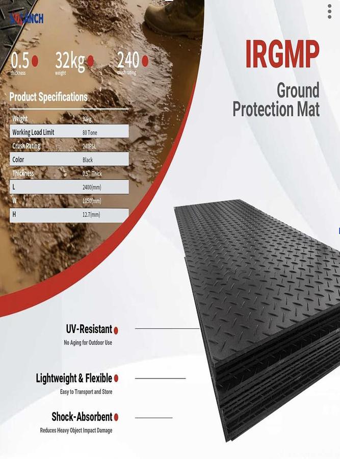 Used (45) 2026 FPM Ground Protection Mat (UNUSED)