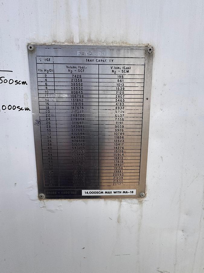 Used 2004 HydraRig 9600 Nitrogen Bulk Trailer - HARD TO FIND!