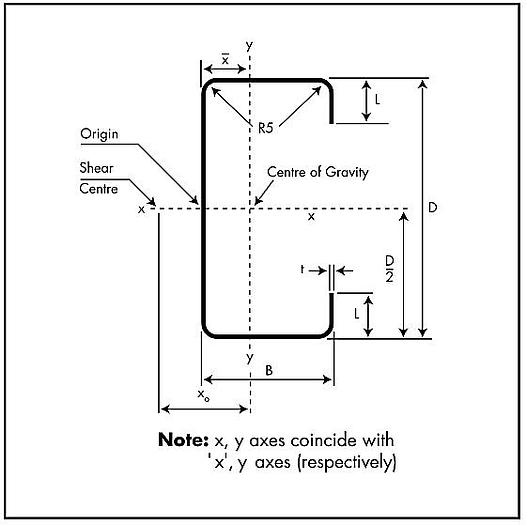 New F&P 450mm x 2.4mm Steel Purlin Line #0149