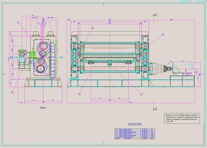 Used F&P  2100x3mm Rotary Shear #0054