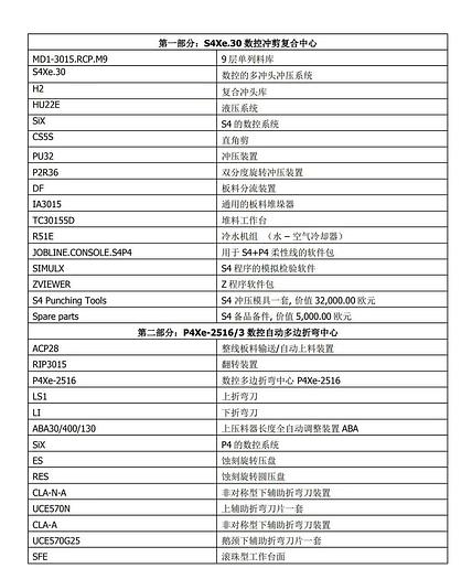 Used SALVAGNINI S4Xe.30+P4Xe-2516....