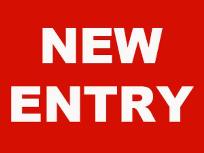 Used DANIELI Monoblock Mill, 8-Pass (Used) #0325