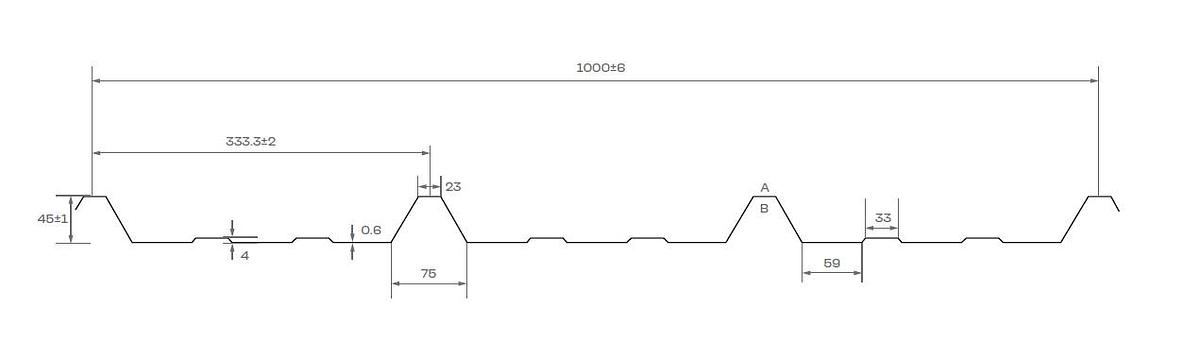 Used F&P Roll Forming Equipment