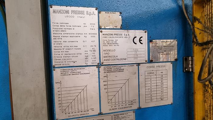 Used  MANZONI 200 ton Mech. Press #0156