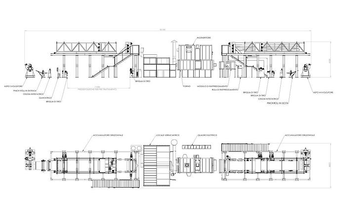 New F&P Coil Coating Line Parts (New) #0073