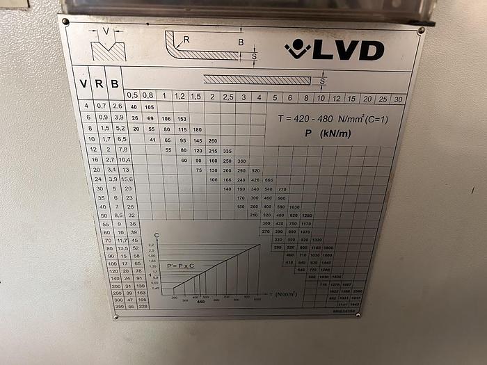 Used  LVD  2000mm x 220t Brake (Used) #4976-231829