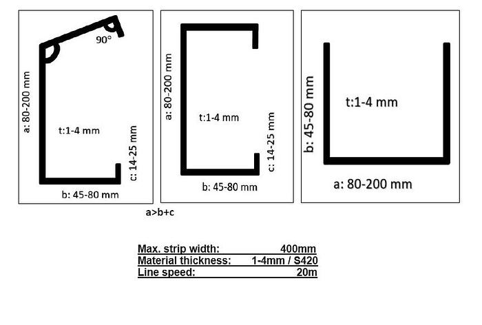 New F&P Steel Purlin Line (New, Ready) #0035