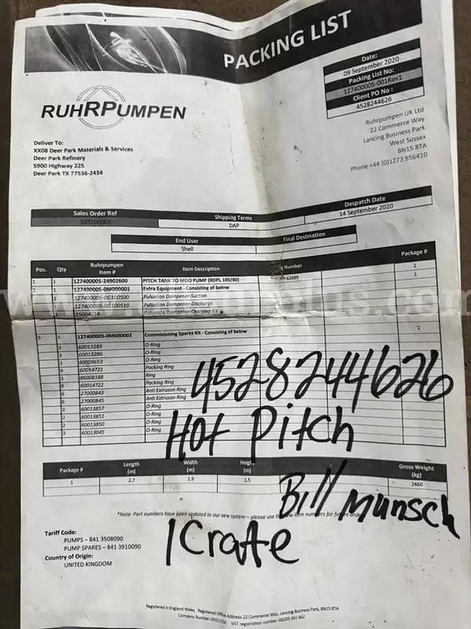 RUHRPUMPEN TYPE RDPT 100/80-S11 B28(A) Positive-displacement Triplex Pump 2YL