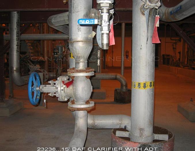 Used SINCLAIR FS3 #23238