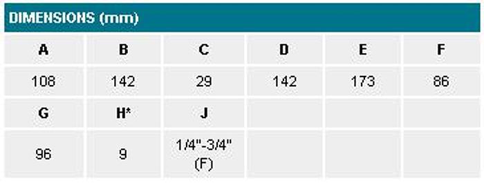 POMPA PNEUMATICA SAMOA DC20