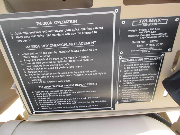 Used Tri-Max TM-280A Fire Suppression System