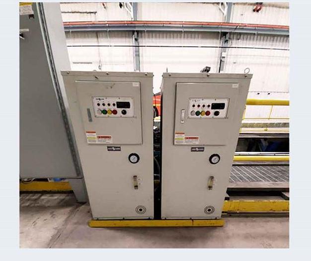 Radial Forging Line HBE PRESS