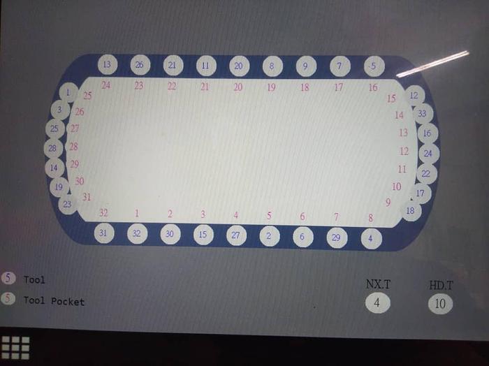 Used 2016 HARTFORD SW-216 DOUBLE COLUMN MACHINING CENTER