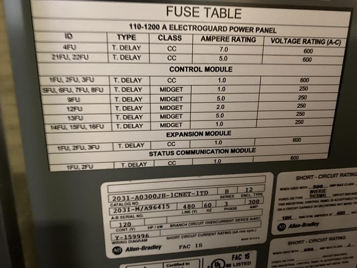 Used ALLEN BRADLEY ELECTROGAURD 2031-A0300JB-1CNET-1TD