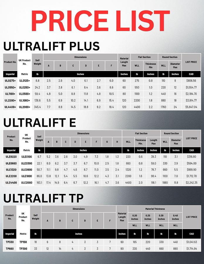 Ultralift Plus