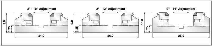Adjustable Power Lock Die